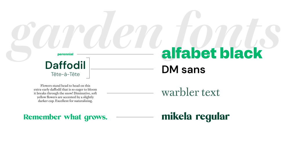Garden fonts type specimen